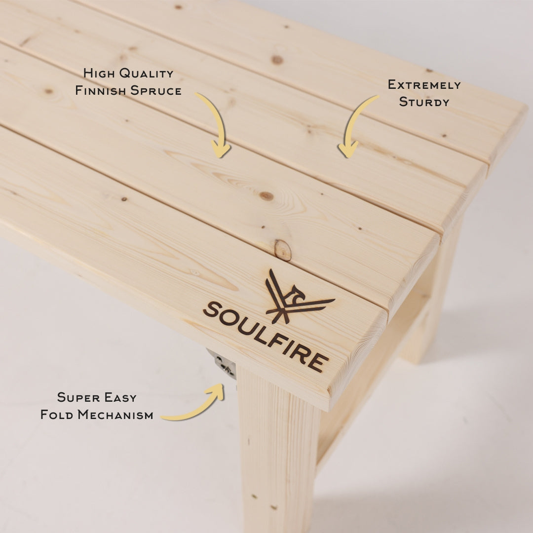 Core Elements Kit