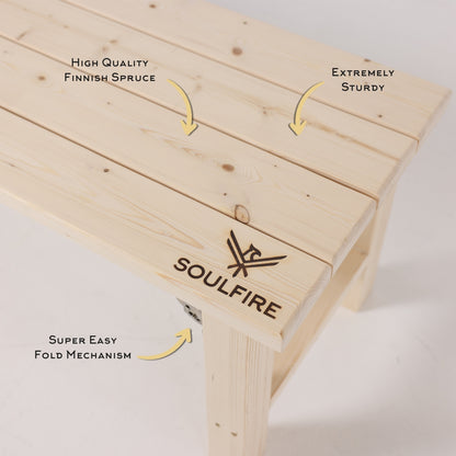 Core Elements Kit